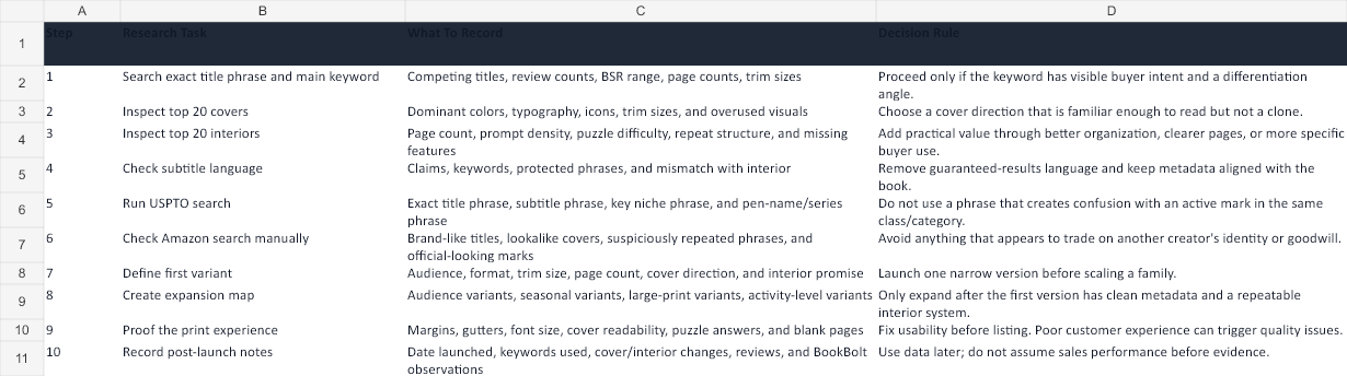 LogikPress.com BookBolt workflow spreadsheet preview